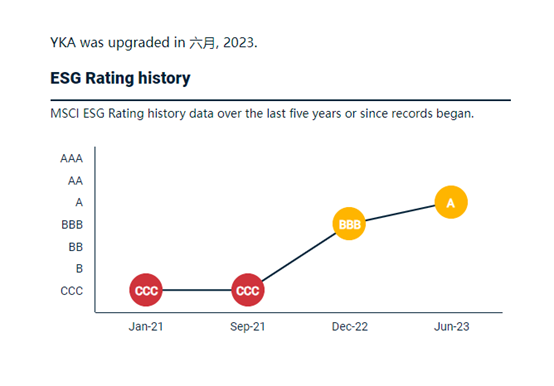 ɭ��������-׷�󿵽�,����һ������